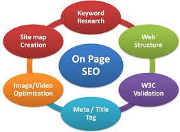 Cara Kerja Seo - Search Engine Marketing