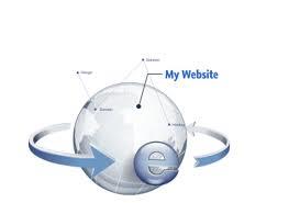 满足用户的需求 - 单页面网站如何进