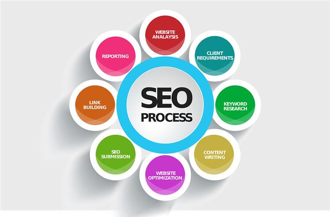 Recently Released - Search Engine Optimization