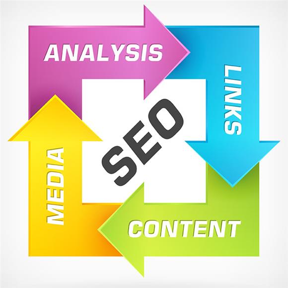 Search Engines Looking - Content Management System