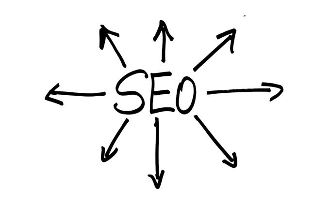 Content Each - Easier Search Engines Understand