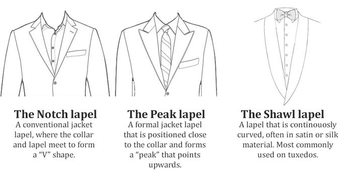 Men Coats - Formal Men Fashion